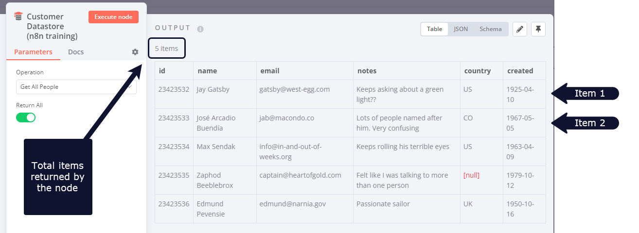 Customer Datastore 노드 출력